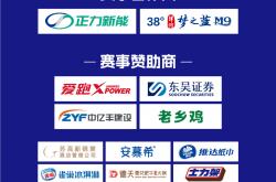 世界杯买球app -苏超苏州(zhōu)赛区赞助(zhù)商(shāng)公布！