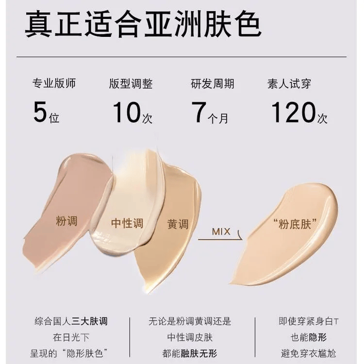 现在流行穿这种内衣!久穿不勒